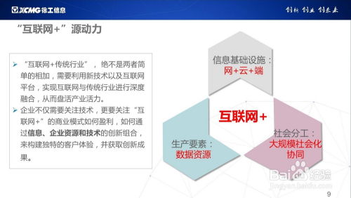 玩轉互聯網思維，開啟產品快捷銷售新篇章