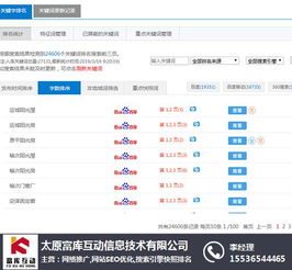 太原網絡推廣如何選擇？解析富庫互動在互聯網銷售中的專業優勢